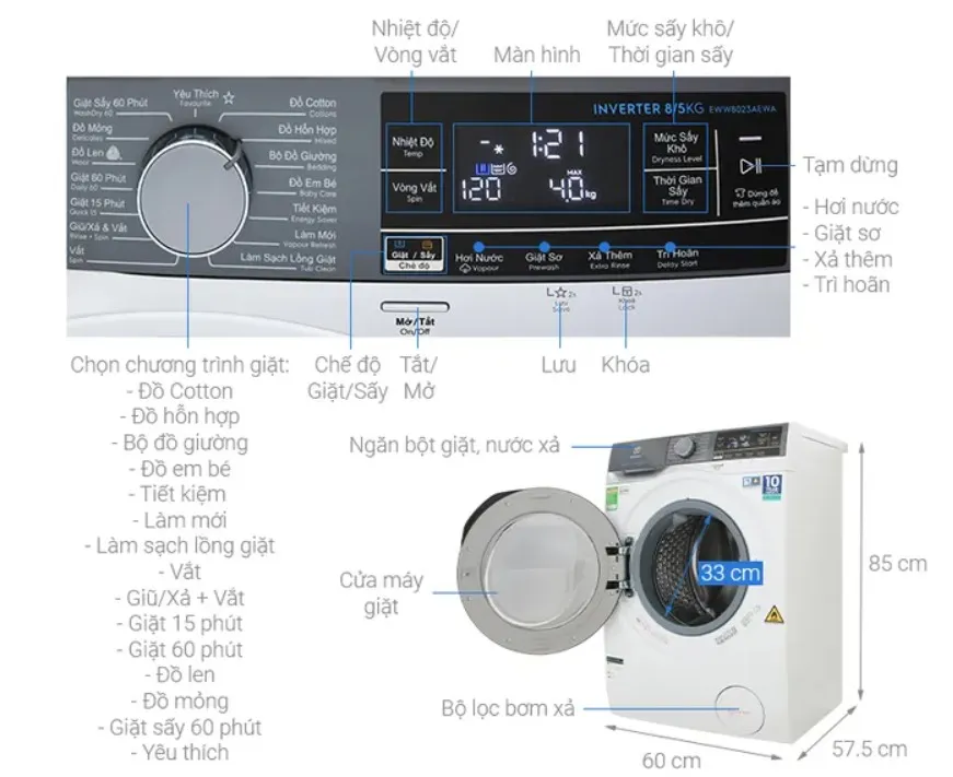 Chế độ làm mới của máy giặt electrolux